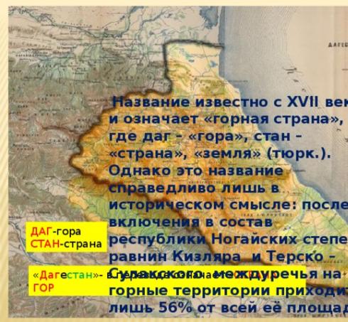 Presentation on the history of Dagestan