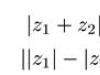 Modulus and argument of a complex number