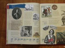 Stories for children History of the Fatherland for children