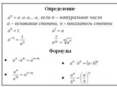 Preparation for the Unified State Exam in mathematics (profile level): assignments, solutions and explanations